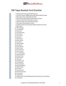1981 Topps Baseball Card Checklist