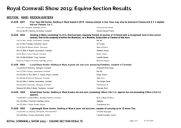 Equine Section Results