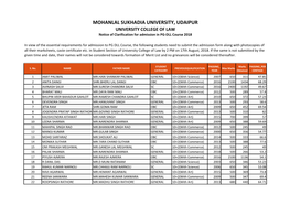 MOHANLAL SUKHADIA UNIVERSITY, UDAIPUR UNIVERSITY COLLEGE of LAW Notice of Clarification for Admission in PG-DLL Course 2018