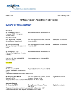 Mandates of Assembly Officers