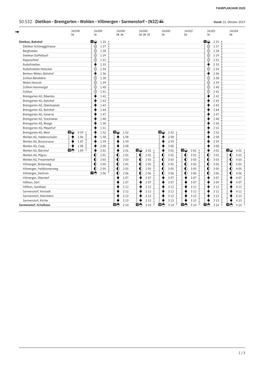 50.532 Dietikon - Bremgarten - Wohlen - Villmergen - Sarmenstorf - (N32) Stand: 21