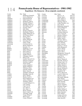 Pennsylvania House of Representatives - 1901-1902 114 Republican- 156; Democrat - 48 (As Originally Constituted)