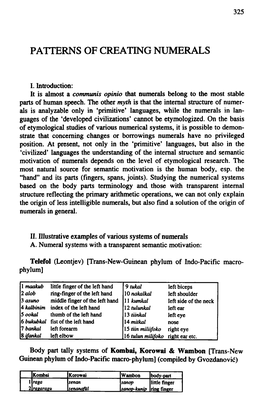 Patterns of Creating Numerals