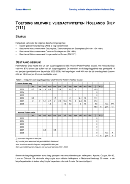 Toetsing Militaire Vliegactiviteiten Hollands Diep
