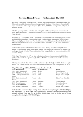 Second-Round Notes – Friday, April 10, 2009