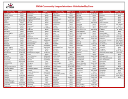 EMSA Community League Members -Distributed by Zone
