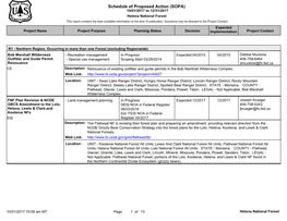 Schedule of Proposed Action (SOPA) 10/01/2017 to 12/31/2017 Helena National Forest This Report Contains the Best Available Information at the Time of Publication