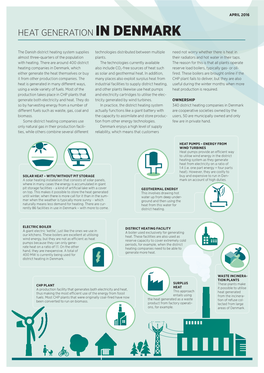 Heat Generation in Denmark