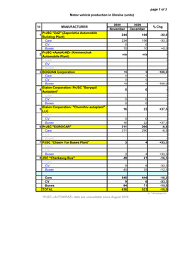 Of 3 2020 2020 November December 1 Prjsc 