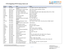 HTG Edgeseq PATH Assay Gene List