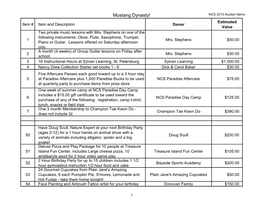 Mustang Dynasty! NCS 2013 Auction Items Estimated Item # Item and Description Donor Value Two Private Music Lessons with Mrs