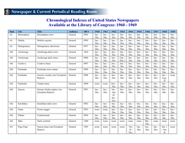 1960-1969 U.S. Newspapers