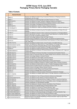ASTM Volume 15.10, June 2019 Packaging; Primary Barrier Packaging; Cannabis