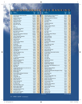 Hotels' Corporate 300 Ranking