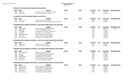 Updated: 5/21/2014 5:42 PM OFFICIAL CANDIDATE LIST AUGUST 5, 2014