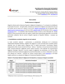 Notă Analitică “Profilul Electoral Al Găgăuziei”