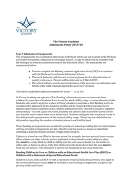 The Victory Academy Admissions Policy 2019/20