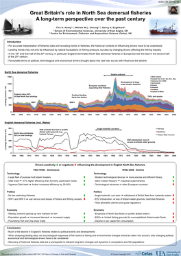 Great Britain's Role in North Sea Demersal Fisheriesa Long-Term Perspective Over the Past Century. ICES CM 2011/D:16