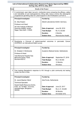 List of International Collaborative Research Projects Approved by HMSC During July, 2015 to July, 2017