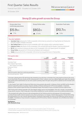 Woolworths Group Q1'20 Sales Results Announcmement