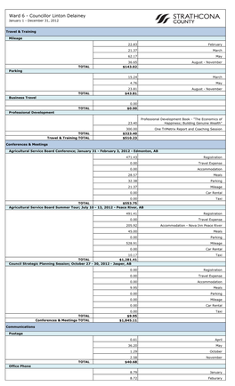 Ward 6 - Councillor Linton Delainey January 1 - December 31, 2012