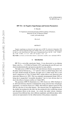 RW Tri-Its Negative Superhumps and System Parameters