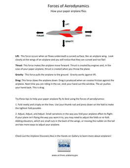 Forces of Aerodynamics How Your Paper Airplane Flies