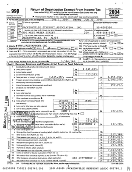 Return of Organization Exempt from Income Tax OMB No 154 5-ON N