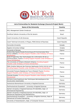 List of Universities Possible (For Students Exchange Or Mobility)