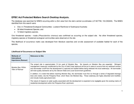 EPBC Act Protected Matters Search Desktop Analysis