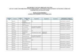 List of Names and Emblems of Prescribed Bodies and Persons Requested by Contested Candidates for Printing on Ballot Paper