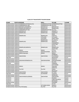 Village List of Thanjavur District for Agniyar Sub Basin