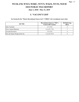 WCOL-FM, WNCI, WODC, WTVN, WXZX, WYTS, WZCB EEO PUBLIC FILE REPORT June 1, 2018 - May 31, 2019