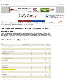 Law Schools with the Highest Placement Rate in Full-Time, Long-Term Legal Jobs