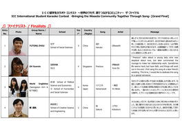 140625Karaoke Performer.Pdf