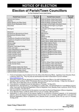 Notice of Election NFDC Parishes