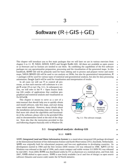 Software (R+GIS+GE) 2