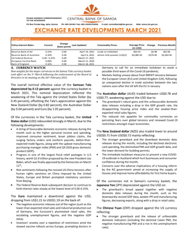 March 2021 Exchange Rate Report