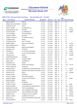 Classement Général Marvejols-Mende 2021