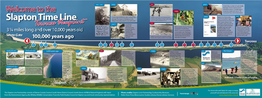 Slapton Time Line [Torcross Viewpoint].Indd