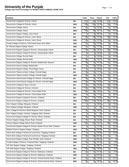 College Wise Pass Percentage for BA/BSC Part-II Annual Examination 2018