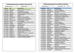 Problemmüllsammlung Im Landkreis Lichtenfels