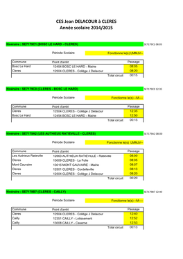 CES Jean DELACOUR À CLERES Année Scolaire 2014/2015