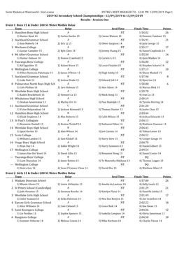 Session One Event 1 Boys 15 & Under 200 SC Mete