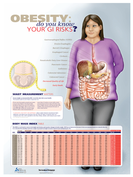 Waist Measurement Matters Body Mass Index Table