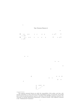 SOME MULTILINEAR ALGEBRA OVER FIELDS WHICH I UNDERSTAND Most of What Is Discussed in This Handout Extends Verbatim to All Fields