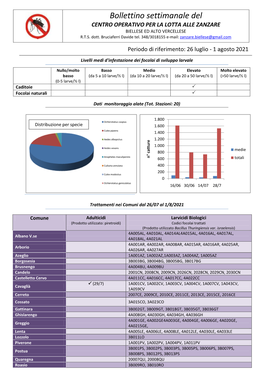 Bollettino Settimanale Del CENTRO OPERATIVO PER LA LOTTA ALLE ZANZARE BIELLESE ED ALTO VERCELLESE R.T.S