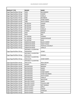 MAHB Flavored Tobacco Guidance List 10.1.15