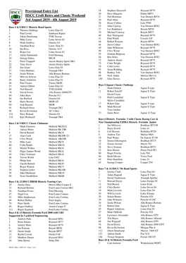 Provisional Entry List HSCC Croft Retro and Classic Weekend