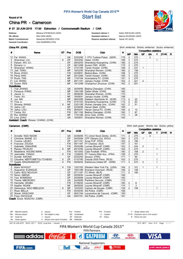 Round of 16 Start List China PR - Cameroon # 37 20 JUN 2015 17:30 Edmonton / Commonwealth Stadium / CAN